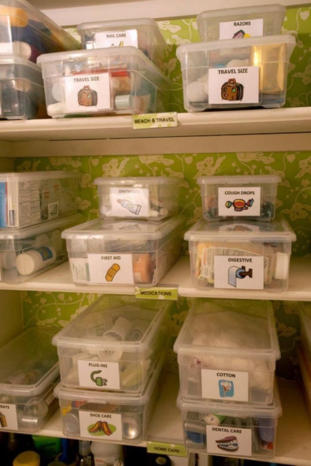 Organizing Toiletries, Cosmetics & Medicines